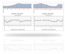 OSS Business Intelligence Reporting Tool screenshot